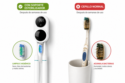 Soporte Inteligente para Cepillos con Esterilizador y Secado Automático